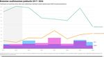 Bretonien roturyhm&auml; 2025 - SU 27.4.2025 klo 09:30 KAJAANI - Saksanseisojakerho ry